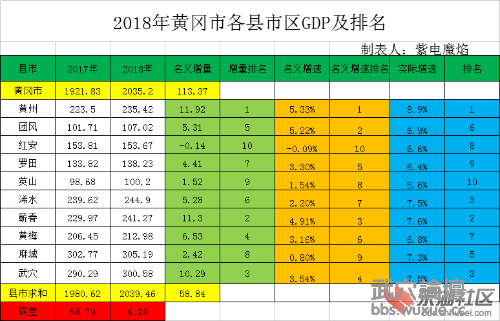 F030B330-D245-49EB-AA61-288D2DB6AA1E.png