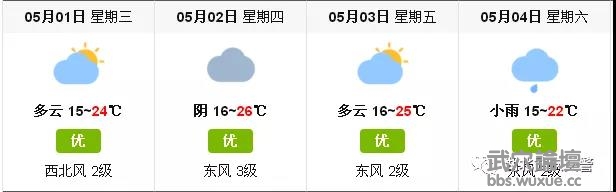 ΢��ͼƬ_20190428131443.jpg